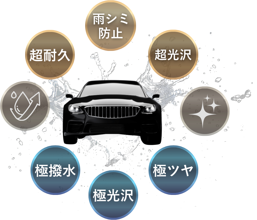 FLAQS コーティング イメージ